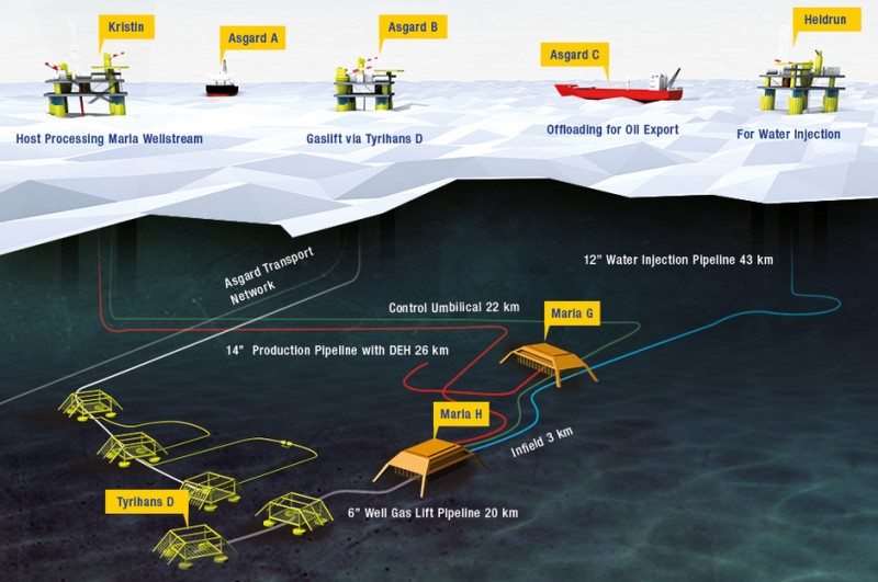 Wintershall