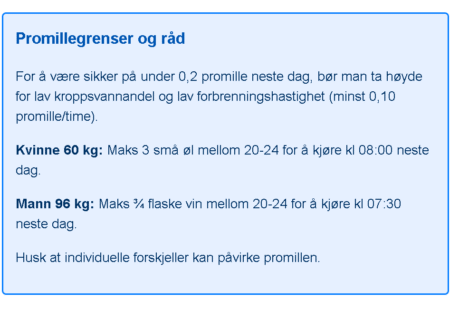 dagen derpå promille